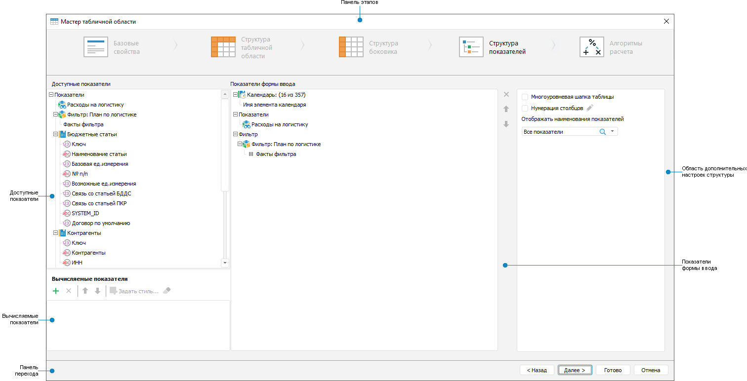 Методики расчёта Методики расчёта