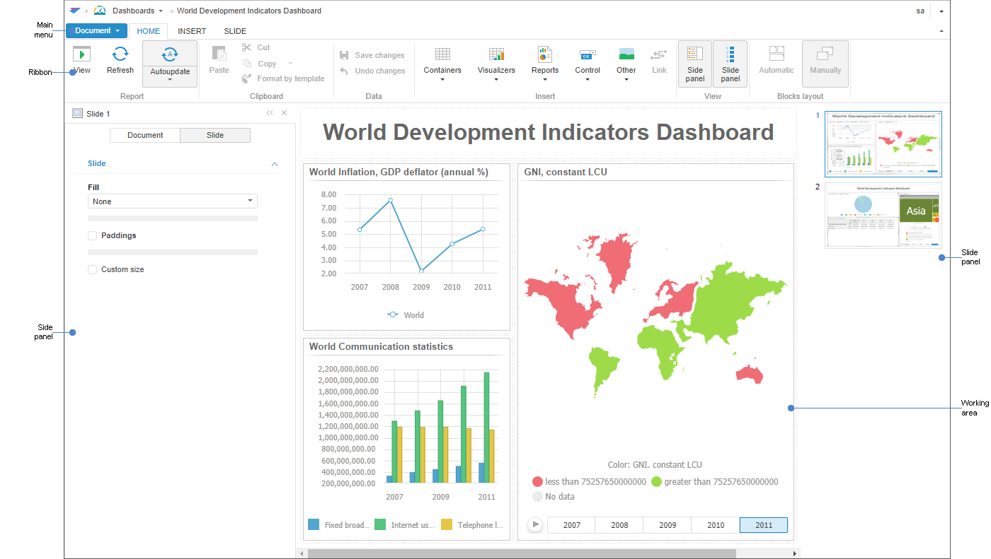 Dashboard