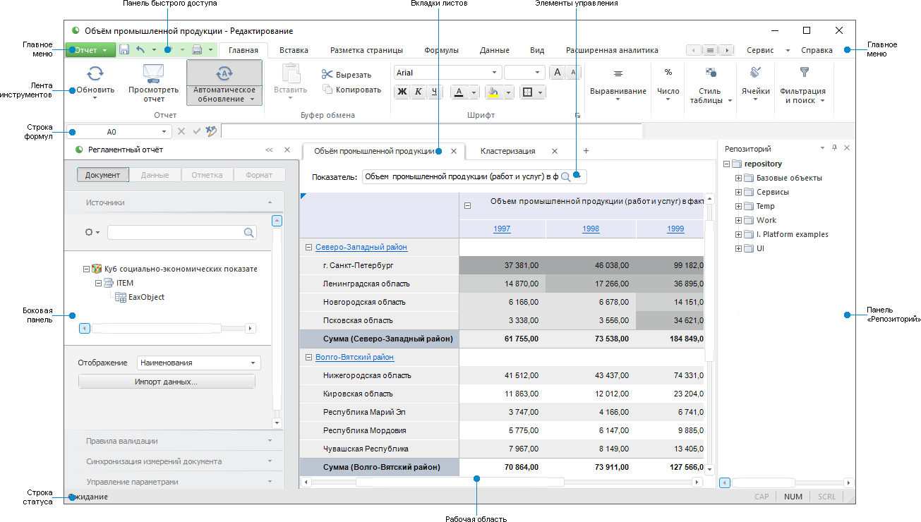 Отчёт Отчёт