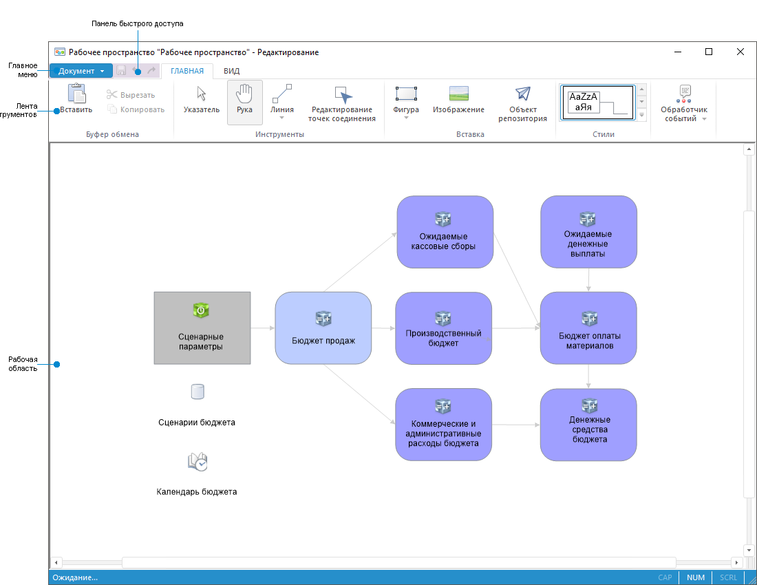 Рабочее пространство Рабочее пространство