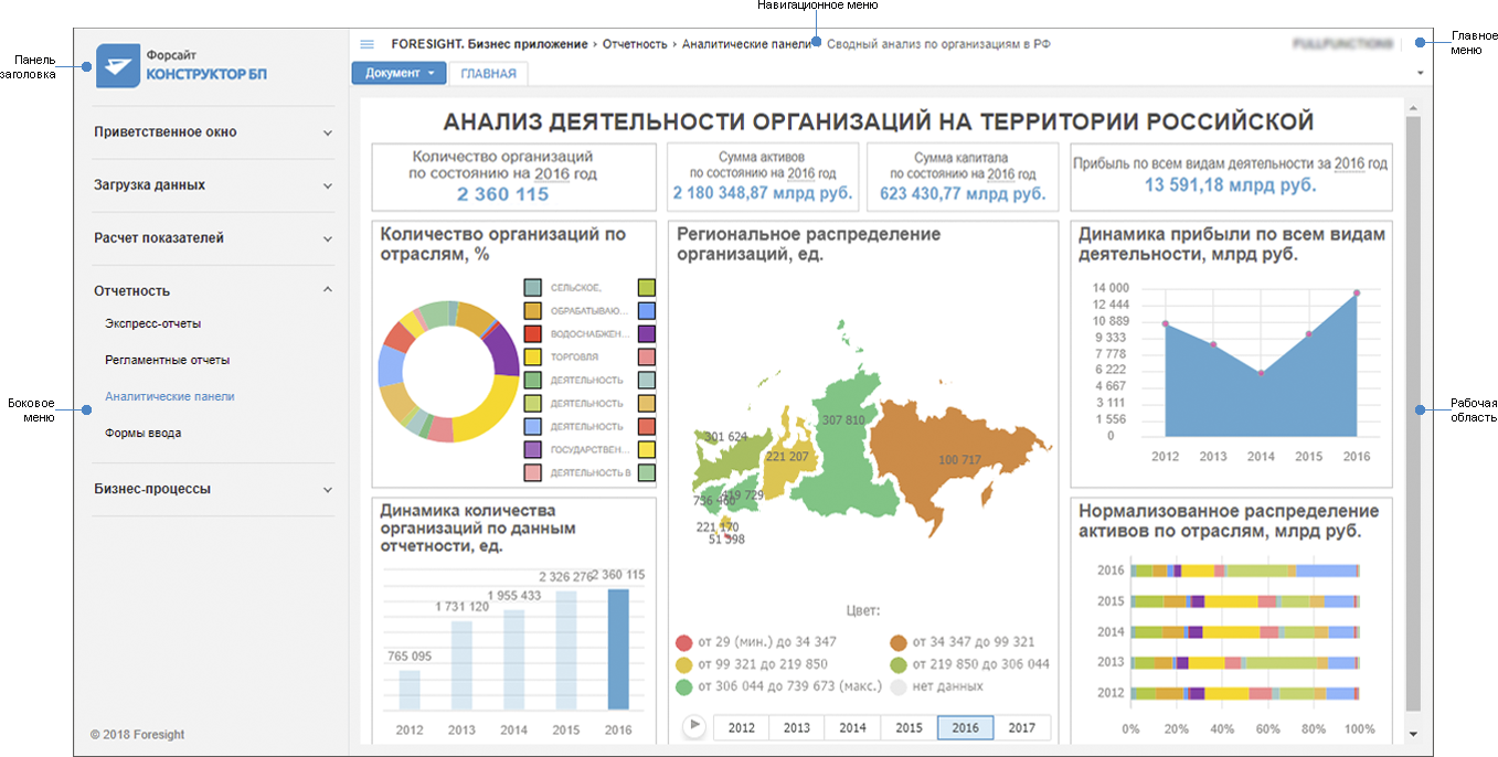 Web application Web application