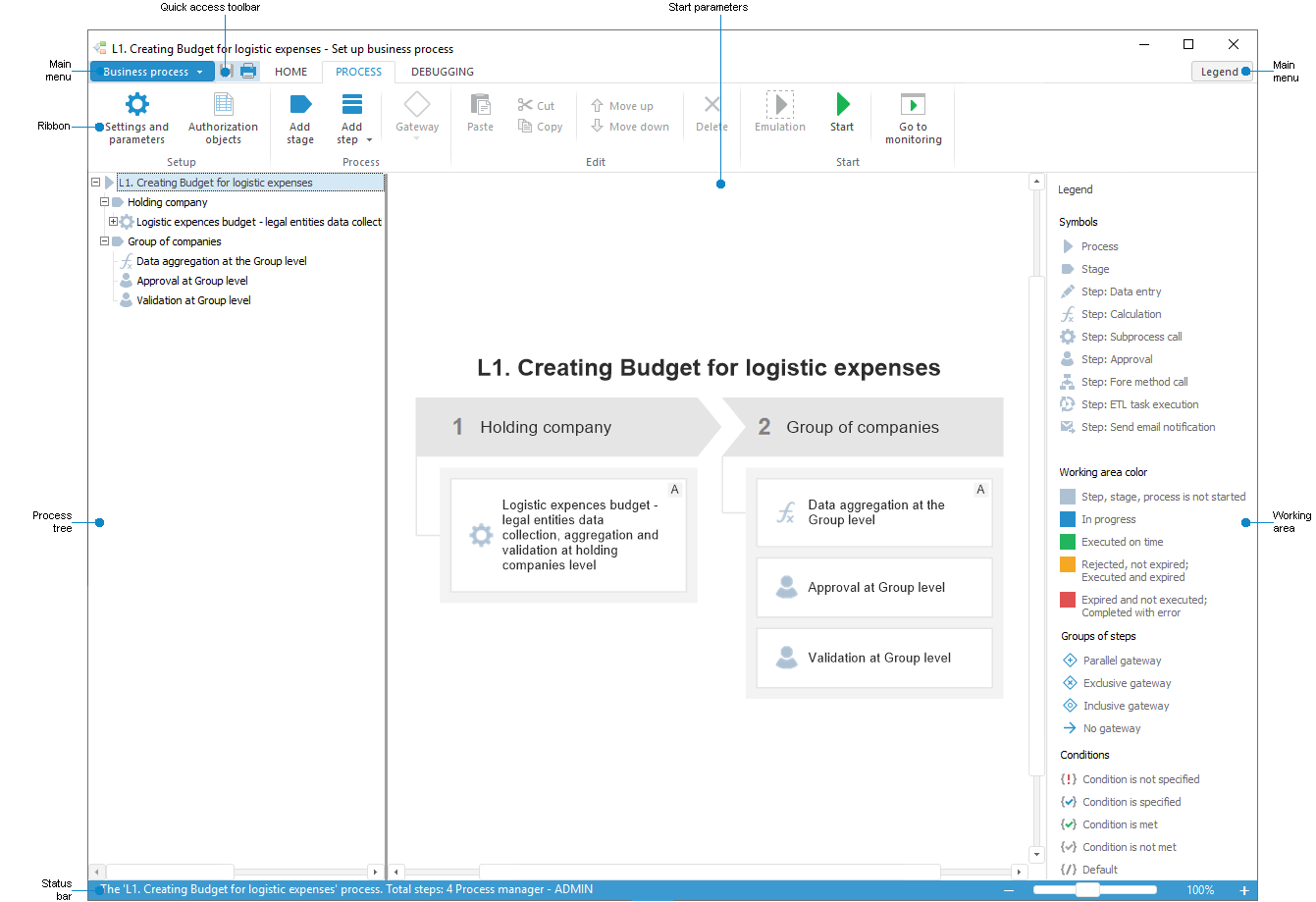 Set Up Business Process