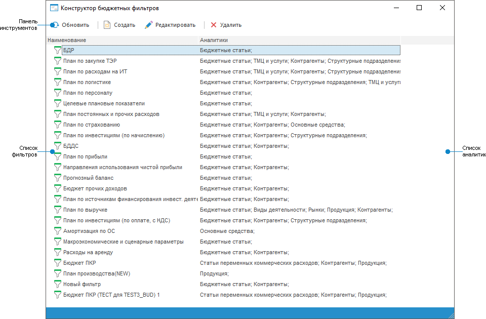 Окно конструктора бюджетных фильтров
