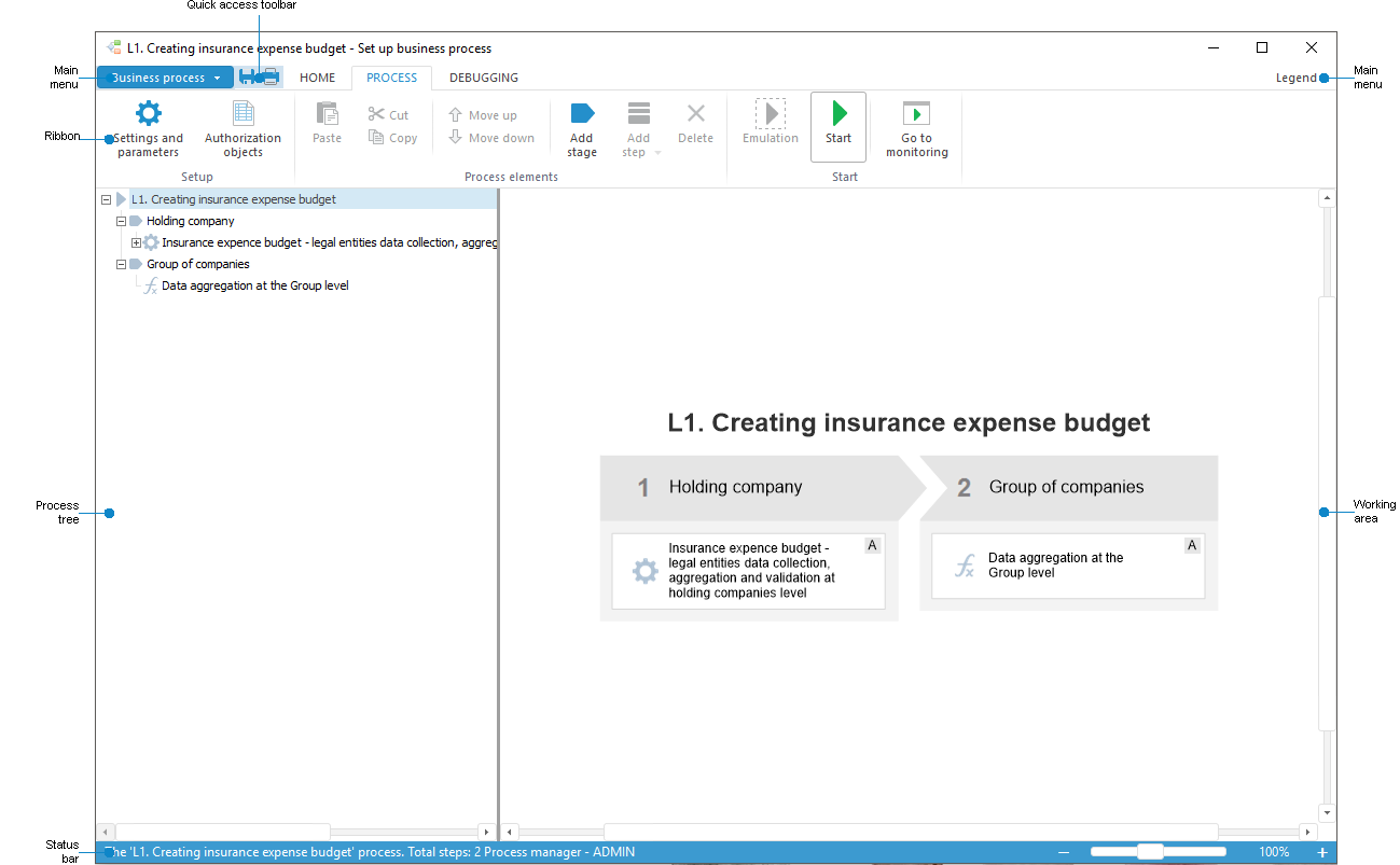 Set Up Business Process Set Up Business Process