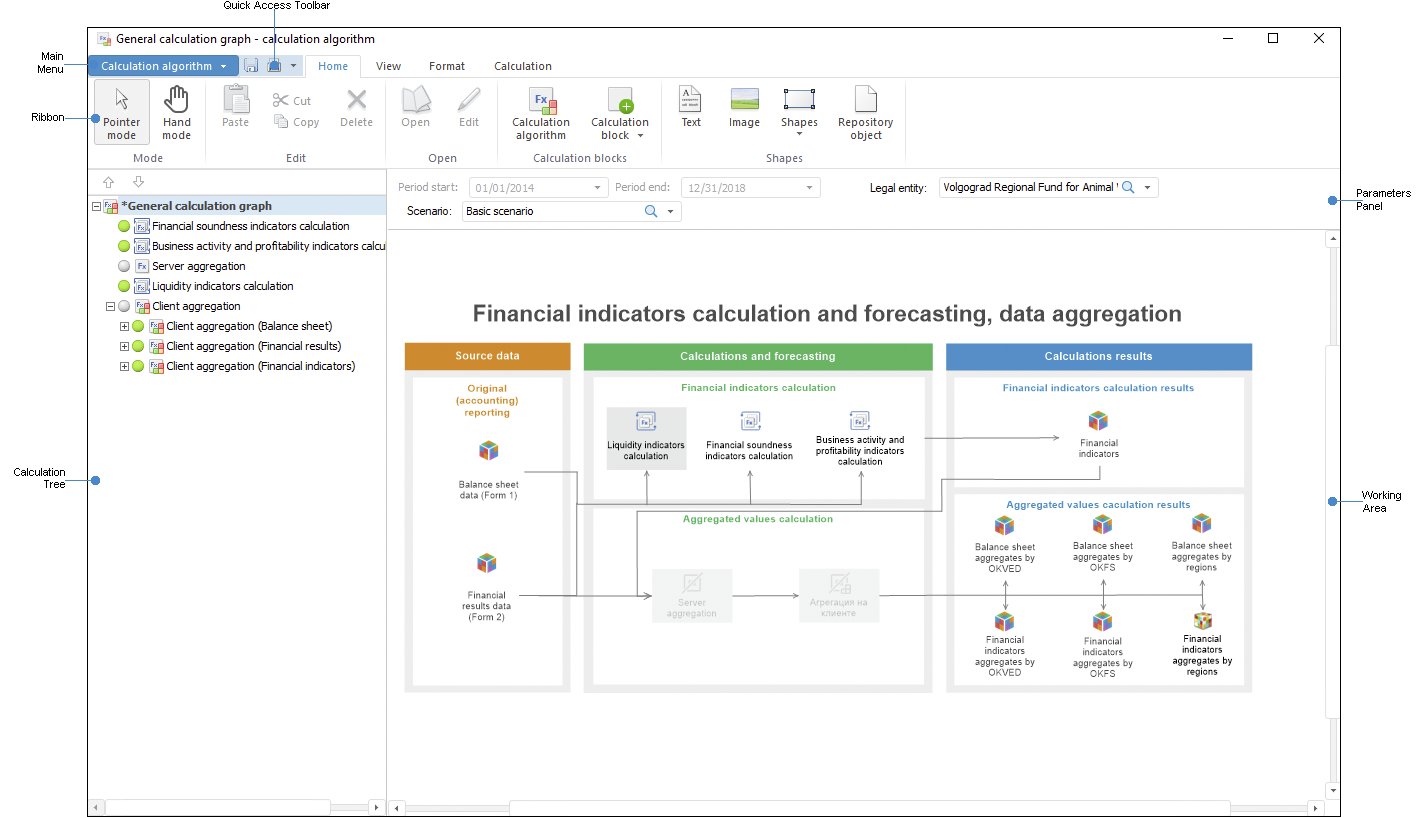 Calculation Algorithm Calculation Algorithm