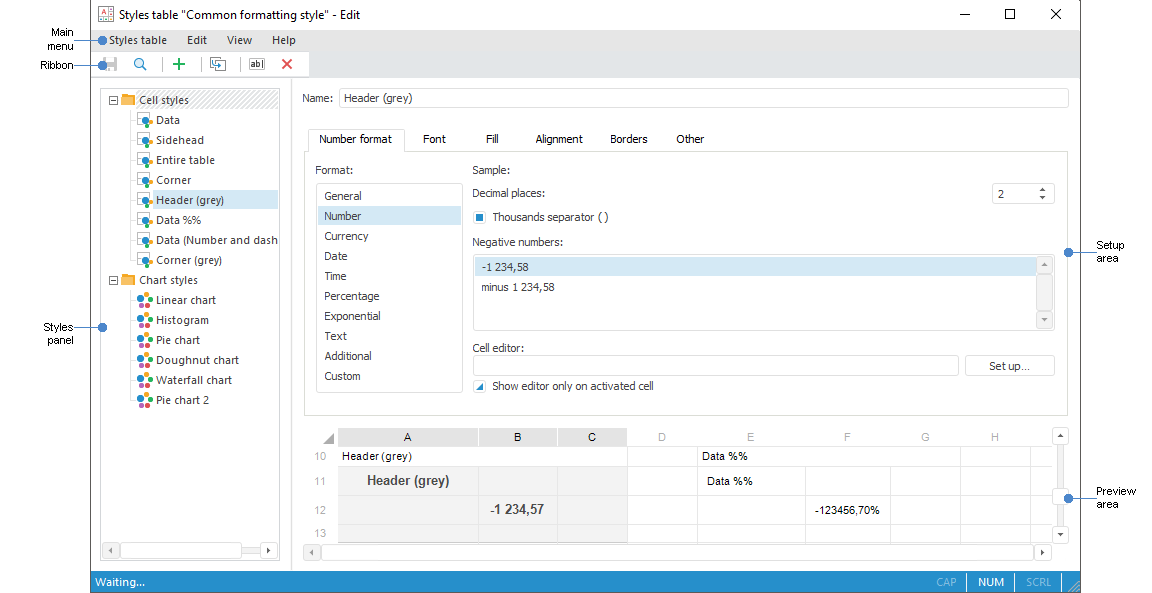 Styles Table Styles Table