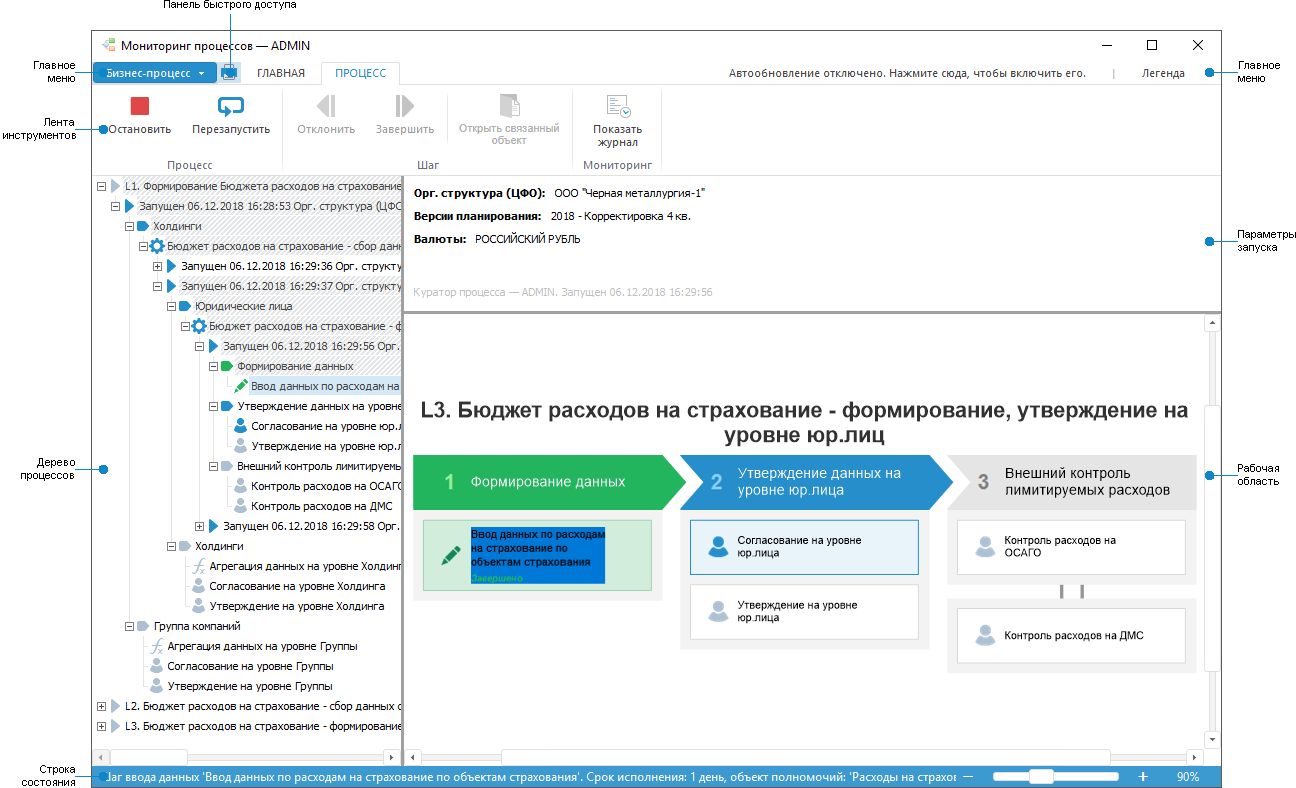 Мониторинг процессов Мониторинг процессов