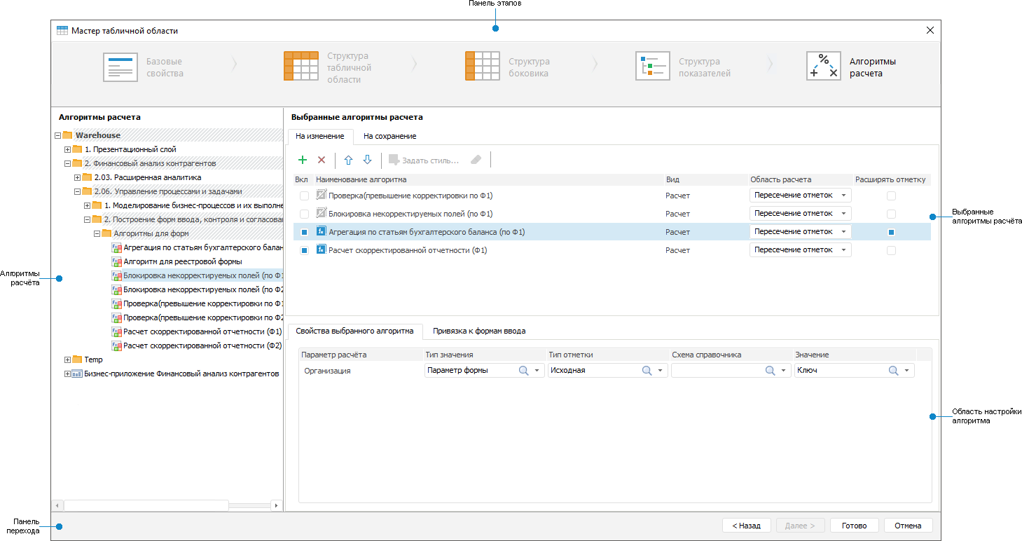 Алгоритмы расчёта Алгоритмы расчёта