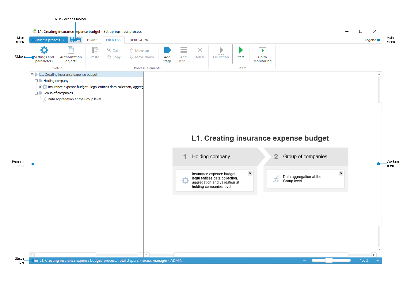 Set Up Business Process Set Up Business Process