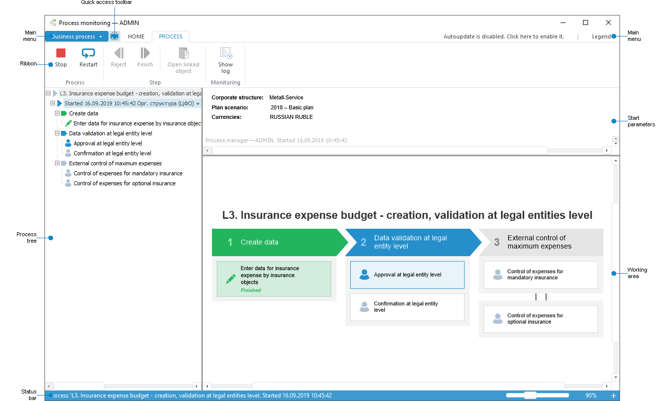 Process monitoring Process monitoring