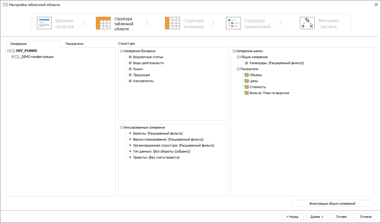 Table area structure Table area structure
