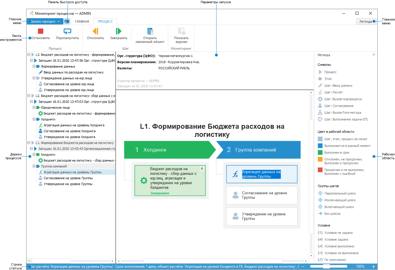 Мониторинг процессов Мониторинг процессов