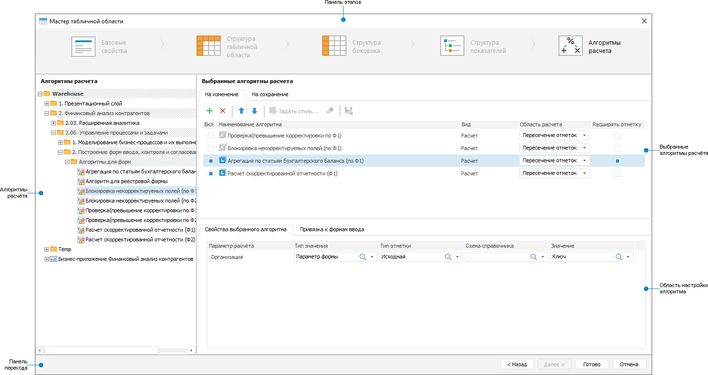 Алгоритмы расчёта