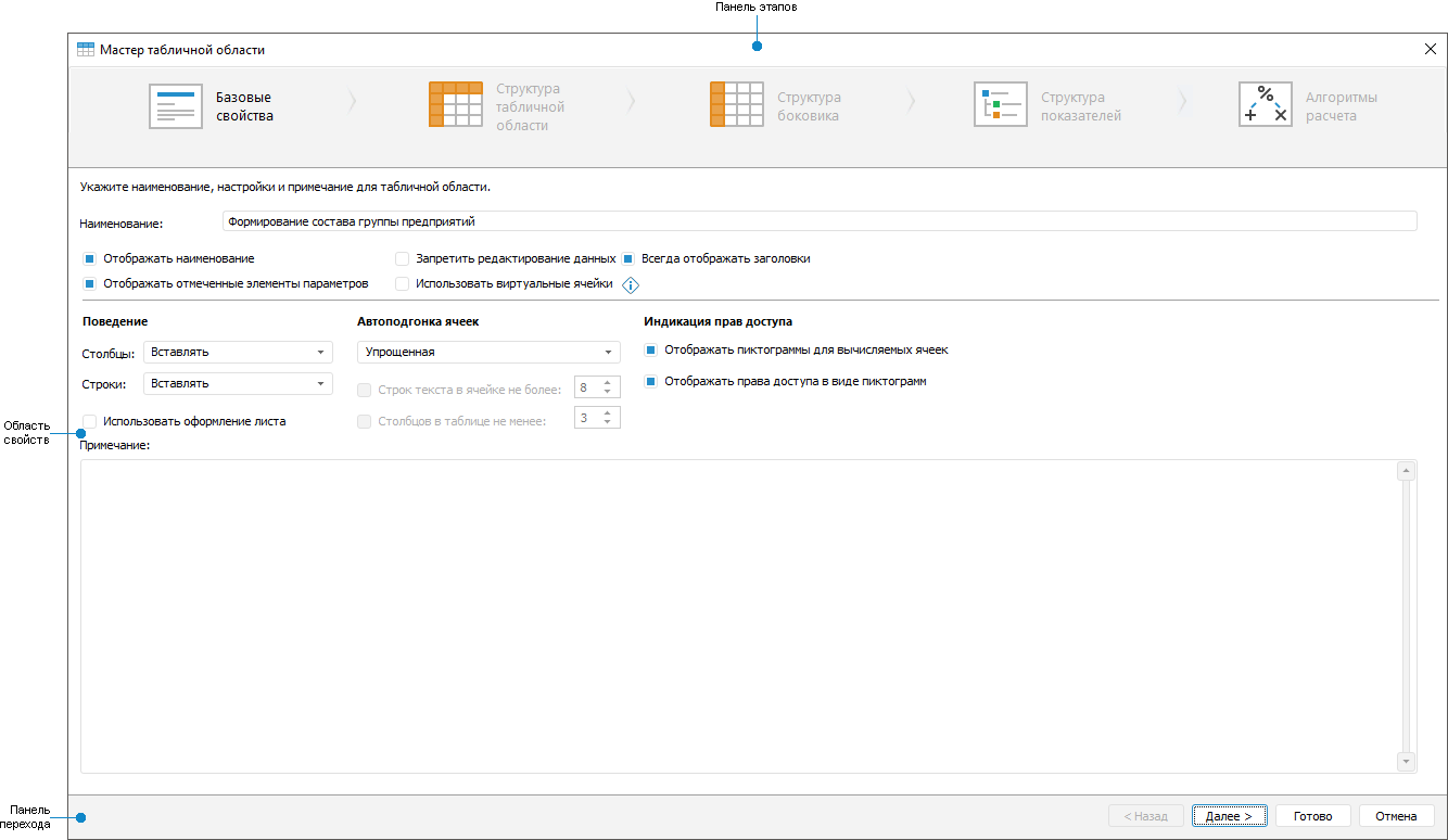 Базовые свойства