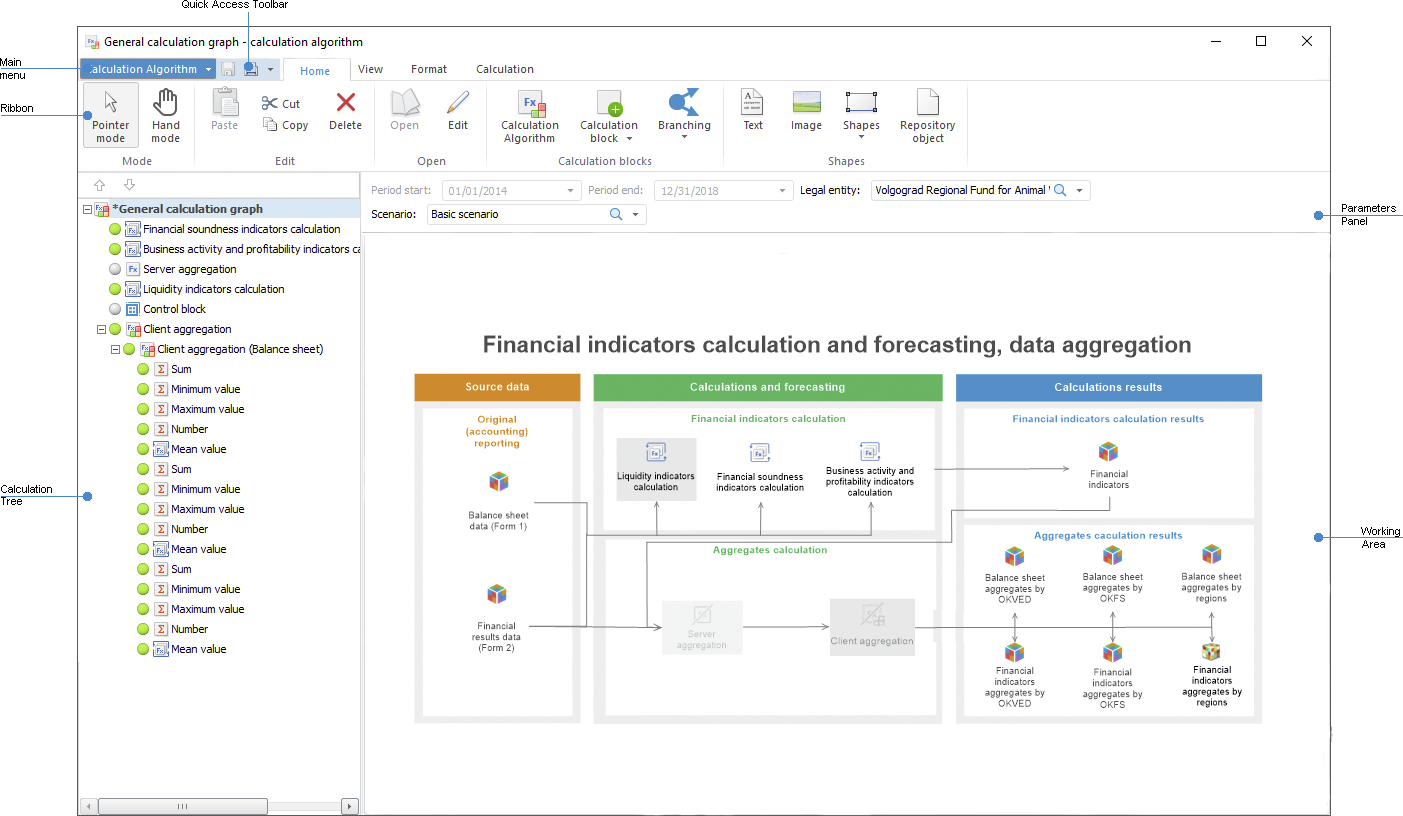 Calculation Algorithm Calculation Algorithm
