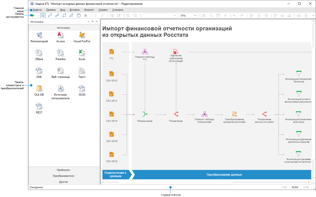 Задача ETL Задача ETL