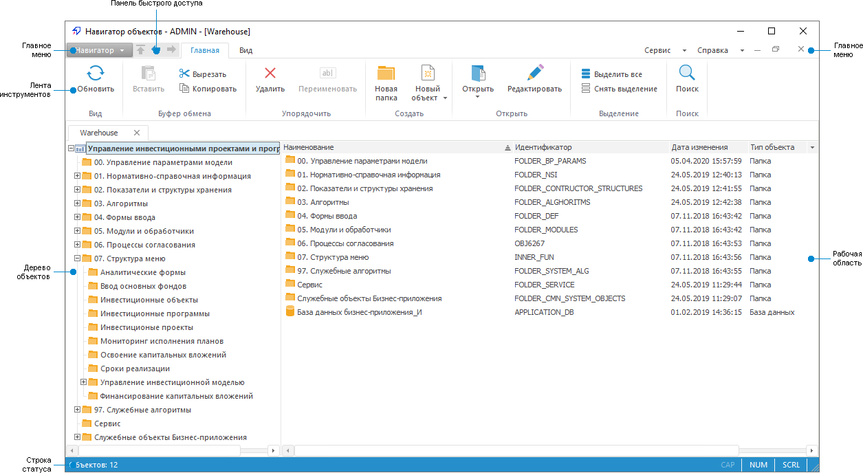 Управление инвестициями