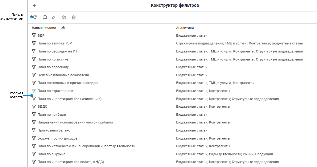 Окно конструктора бюджетных фильтров Окно конструктора бюджетных фильтров