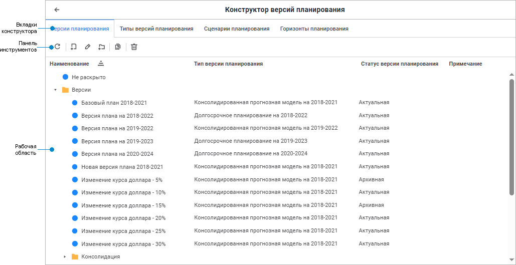 Конструктор версий планирования