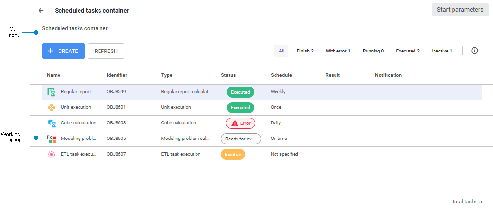 Scheduled tasks container Scheduled tasks container