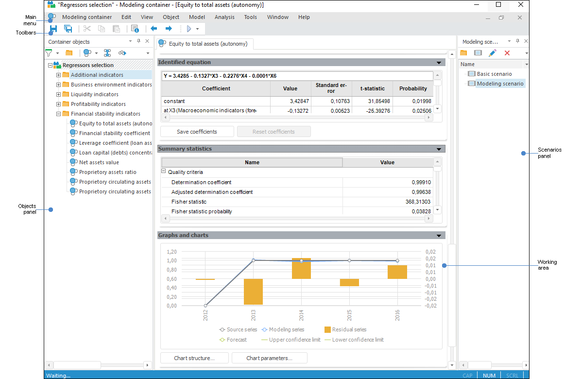 Modeling container Modeling container