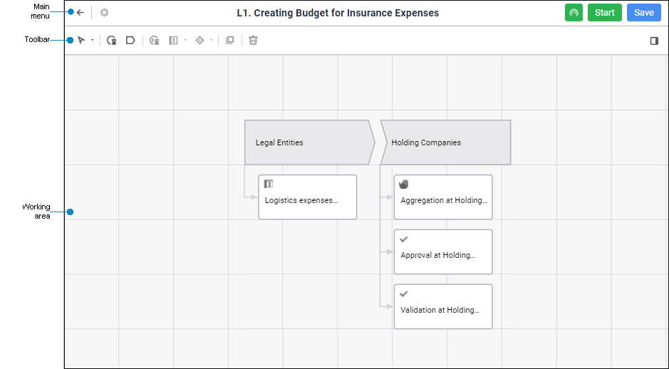 Business process setup in the web application