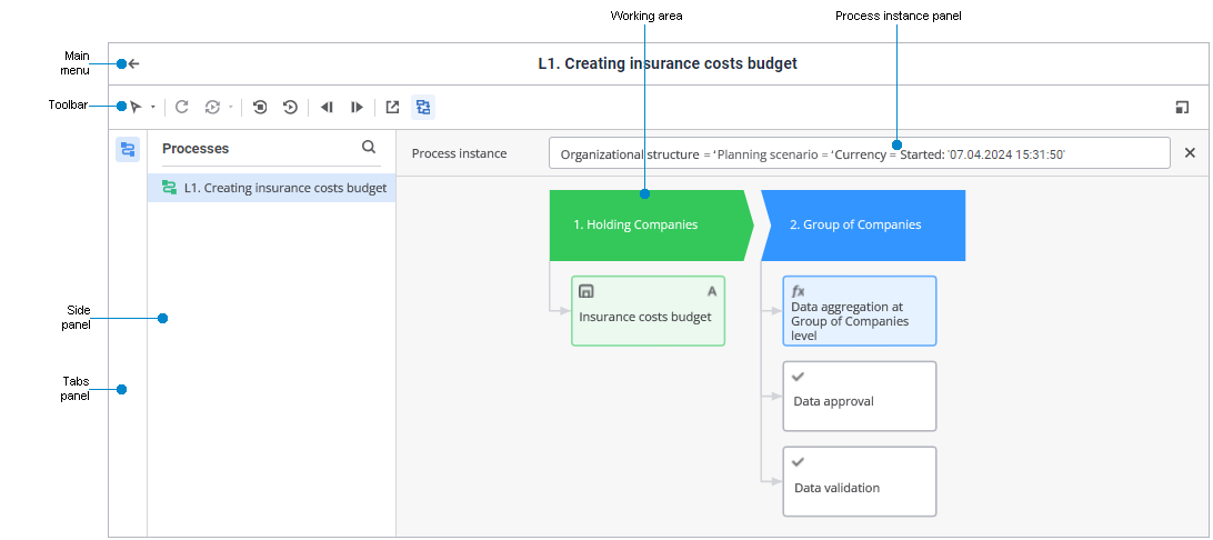 Process monitoring in the web application