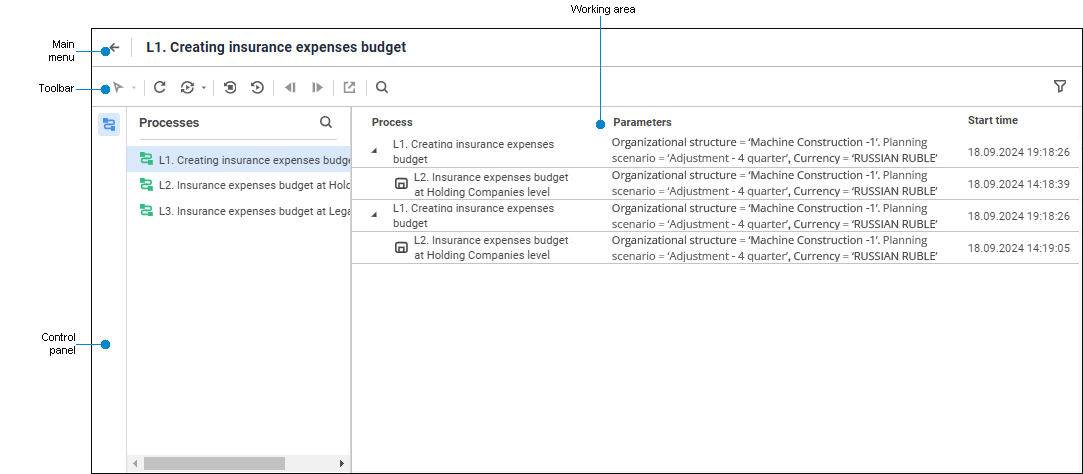 Full process monitoring