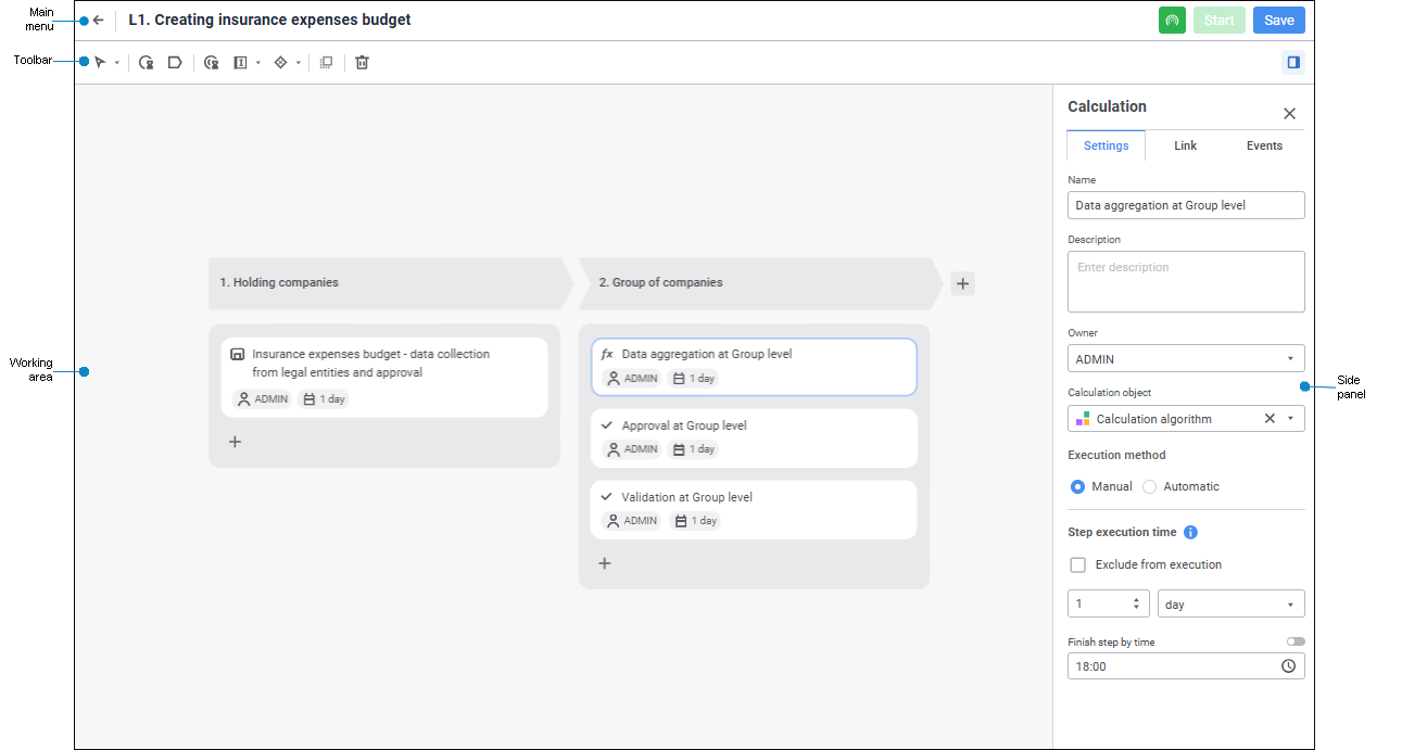 Setting up business process