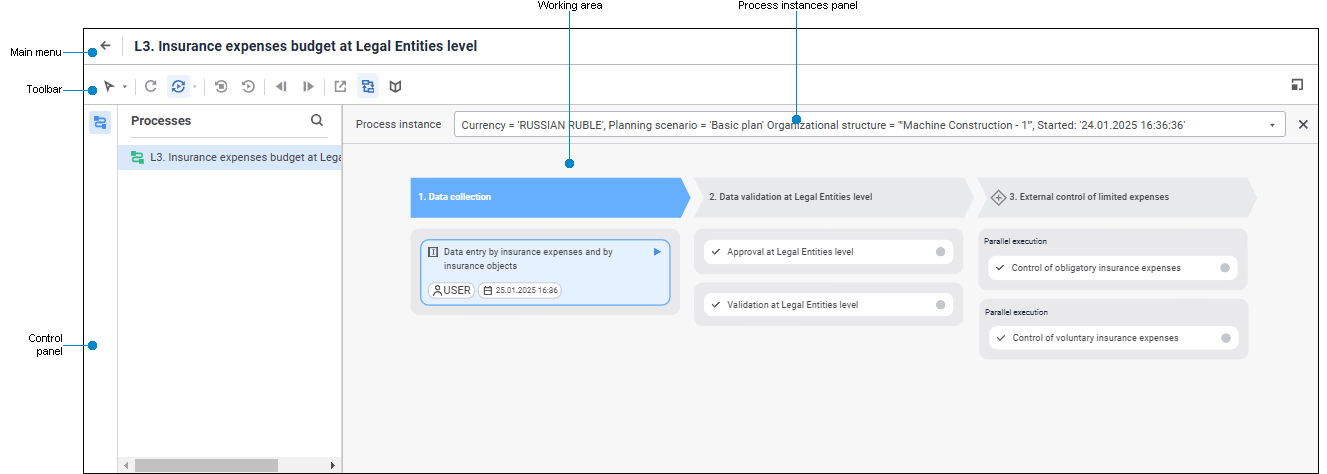 Simple process monitoring