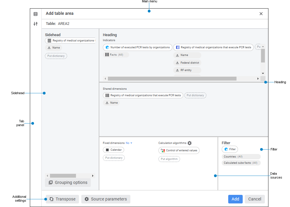Table area structure Table area structure