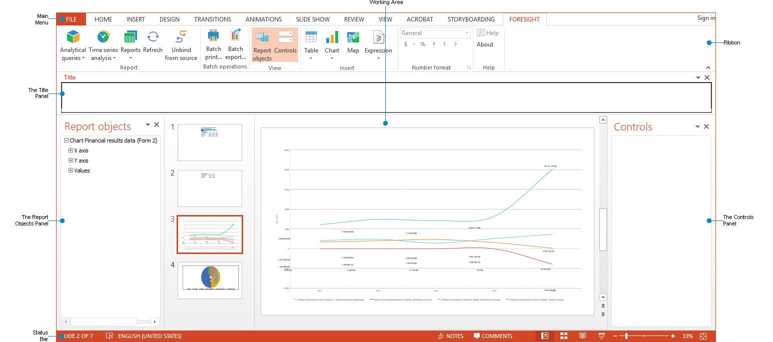 Foresight Add-in for PowerPoint