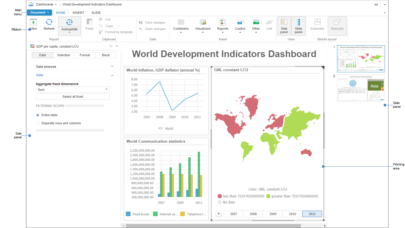 Dashboard