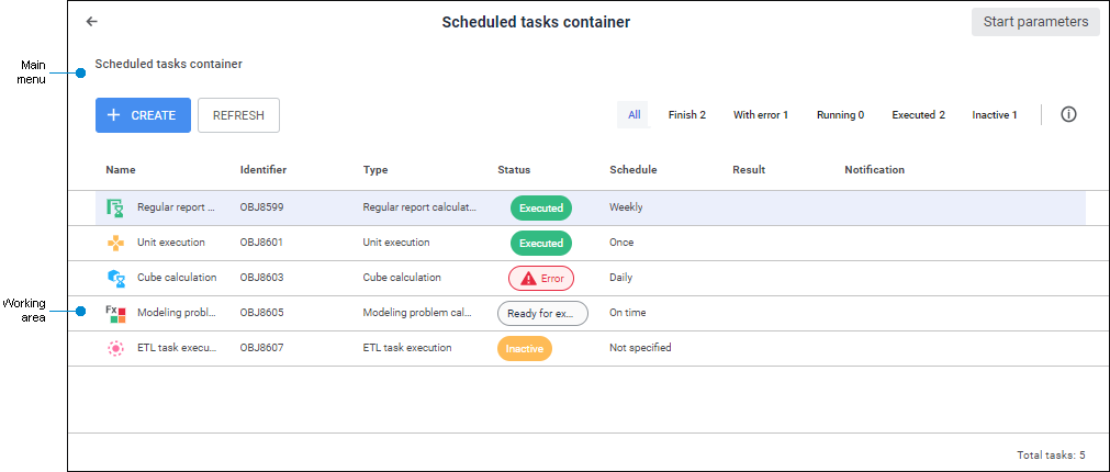 Scheduled tasks container