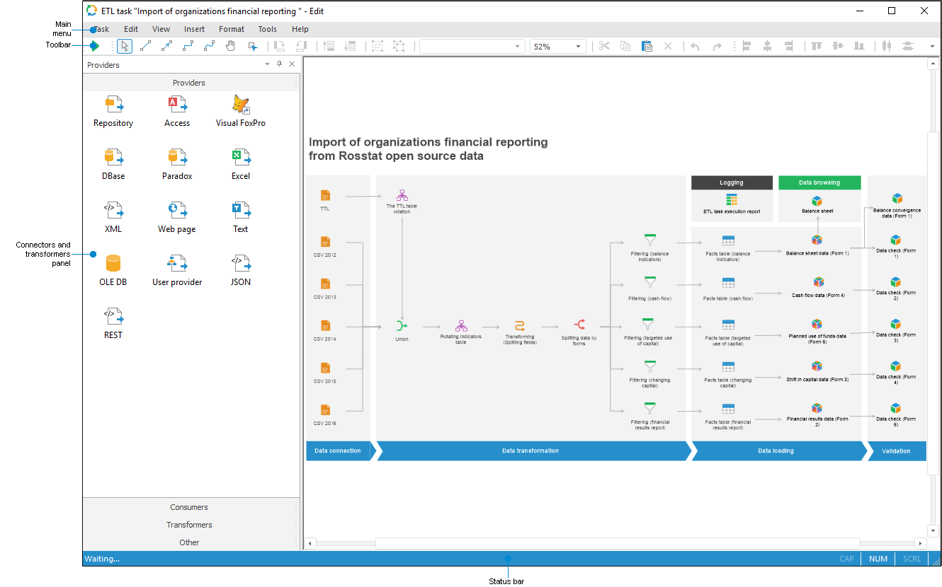 ETL Task