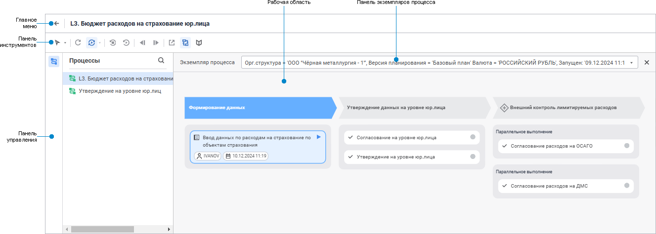 Упрощенный мониторинг процессов в веб-приложении Мониторинг процессов в веб-приложении