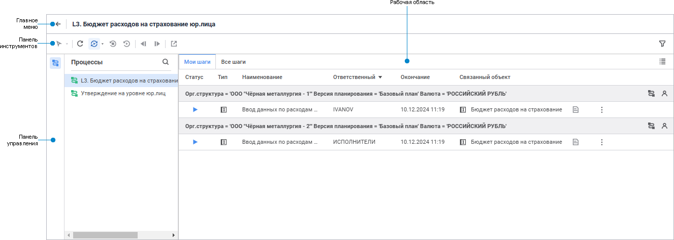 Упрощенный мониторинг процессов в веб-приложении Мониторинг процессов в веб-приложении