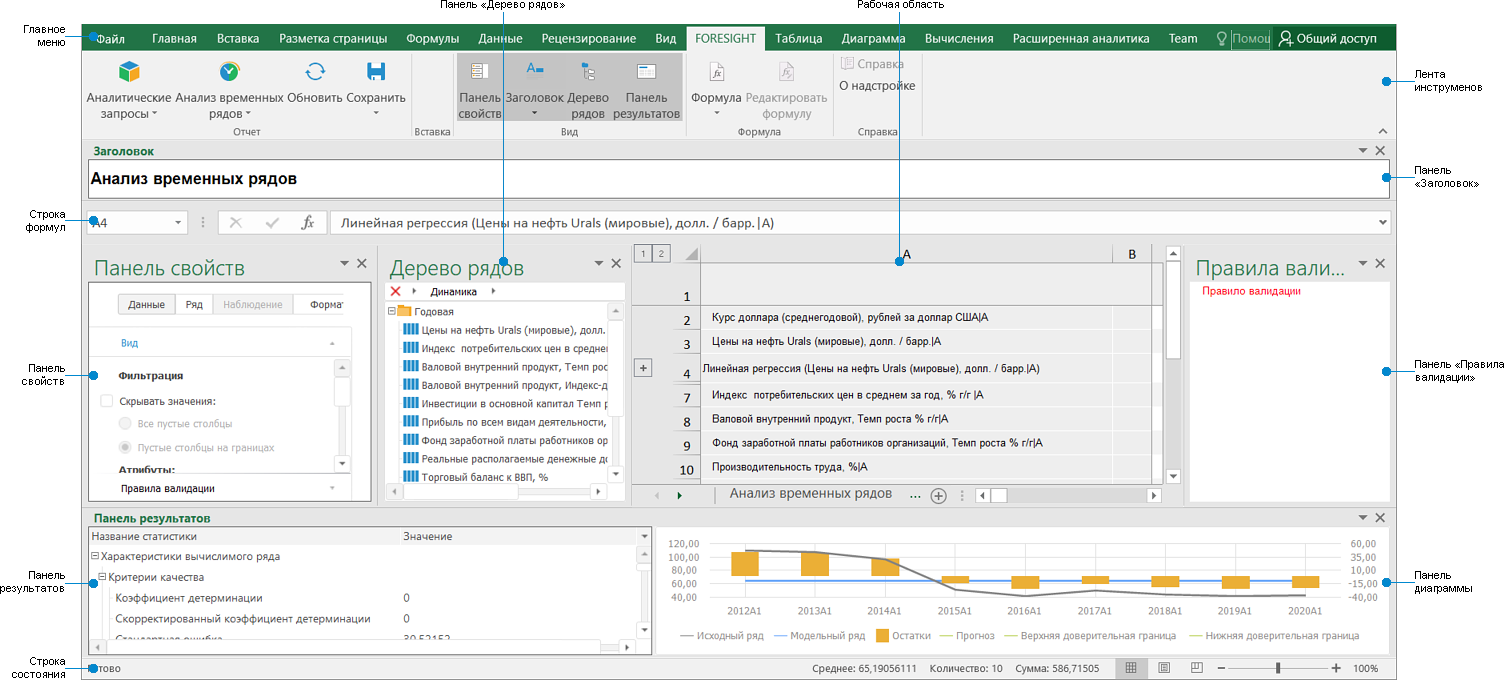 Foresight Add-in for Excel