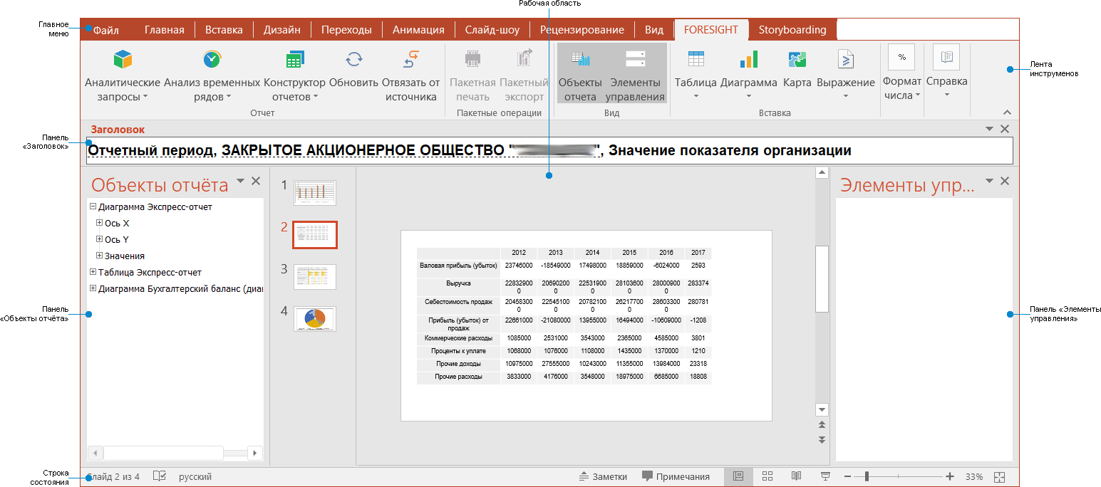 Foresight Add-in for PowerPoint