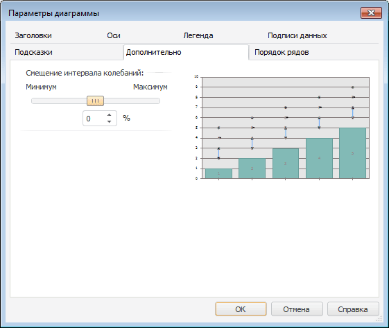 Редактор чисел