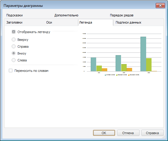 Настройка легенды в excel