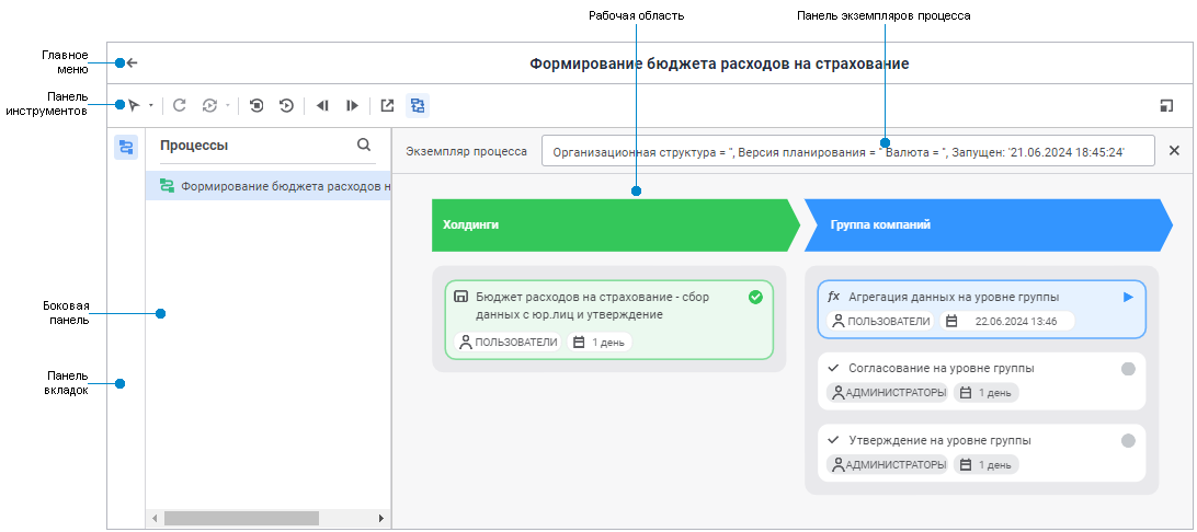 Мониторинг процессов в веб-приложении