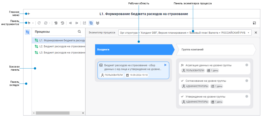 Мониторинг процессов в веб-приложении