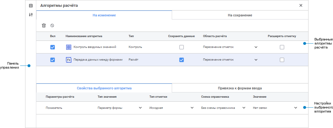 Алгоритмы расчёта