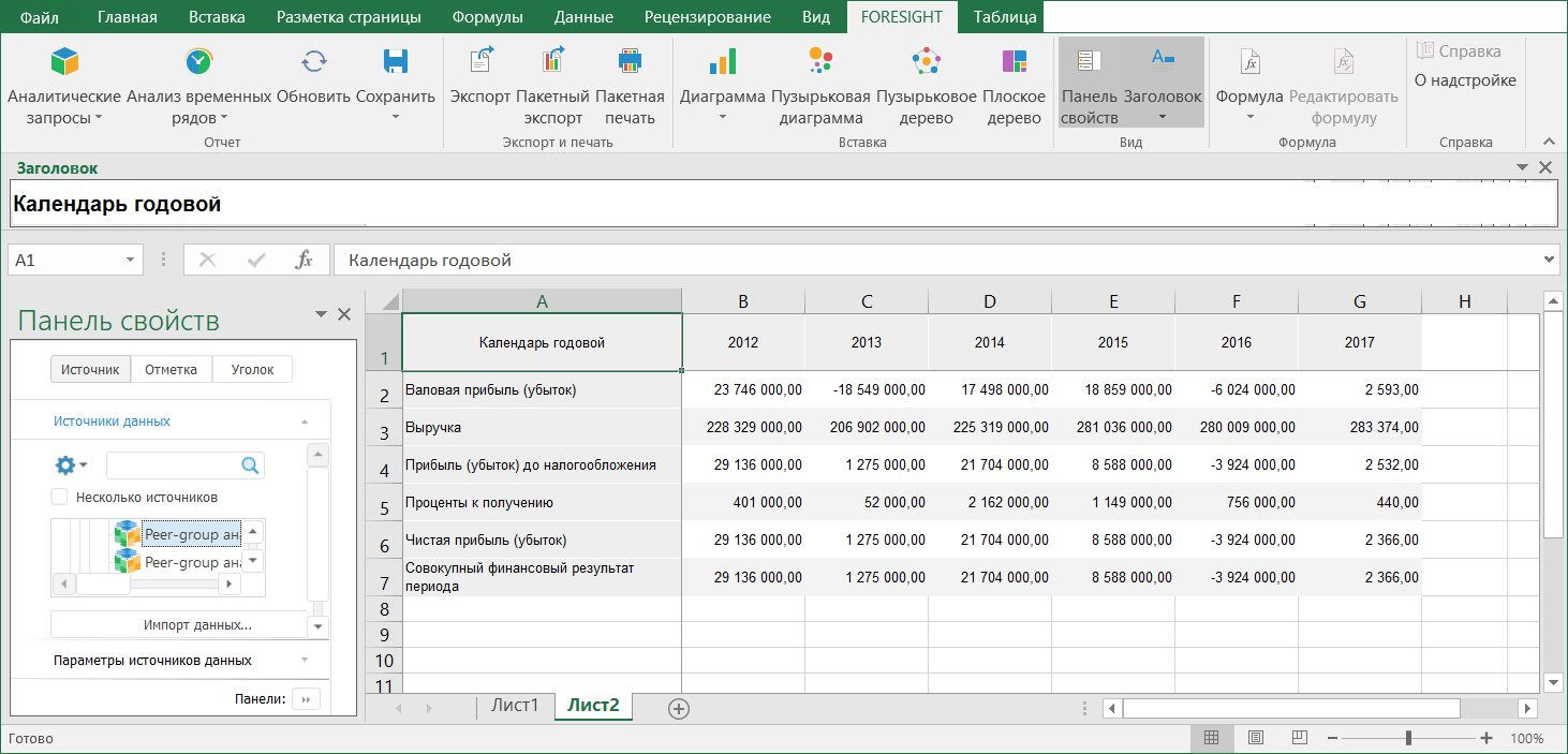 Построение отчёта с использованием надстройки Foresight Add-in for Excel