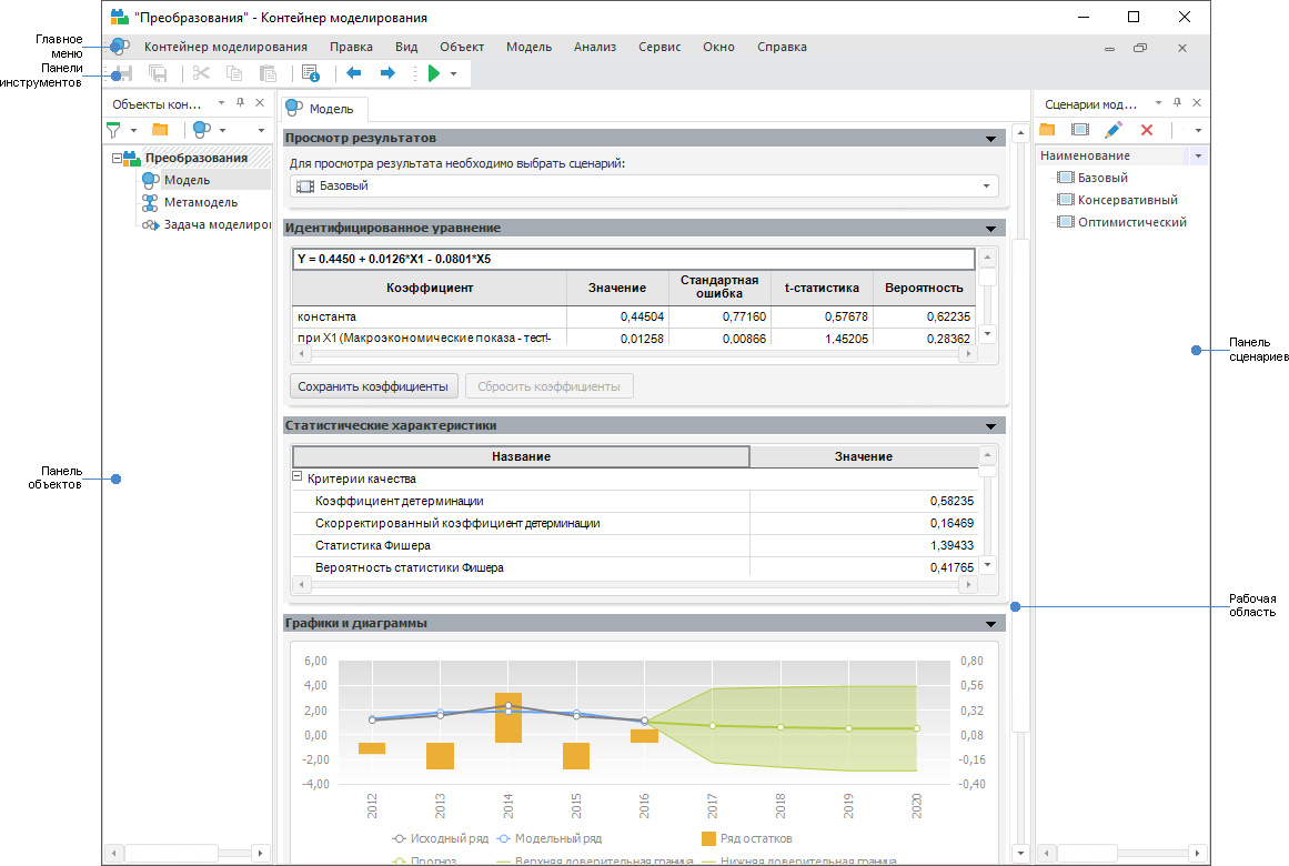 Начало работы с инструментом «Моделирование и прогнозирование»